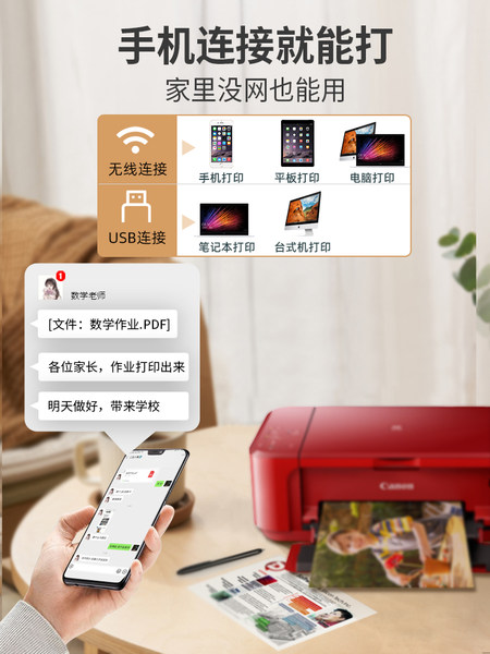 佳能PIXMA MG3680产品图1